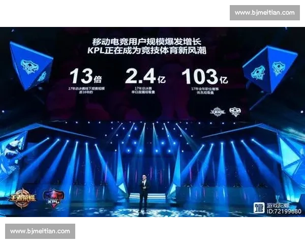 大数据时代，国际电竞选手如何被量化衡量