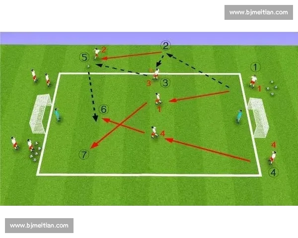 边路突击还是中路渗透,2026世界杯战术风格大比拼